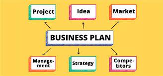 business- plan